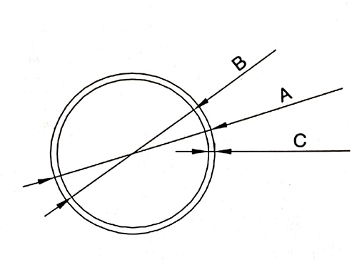 Aluminum tube profile graph